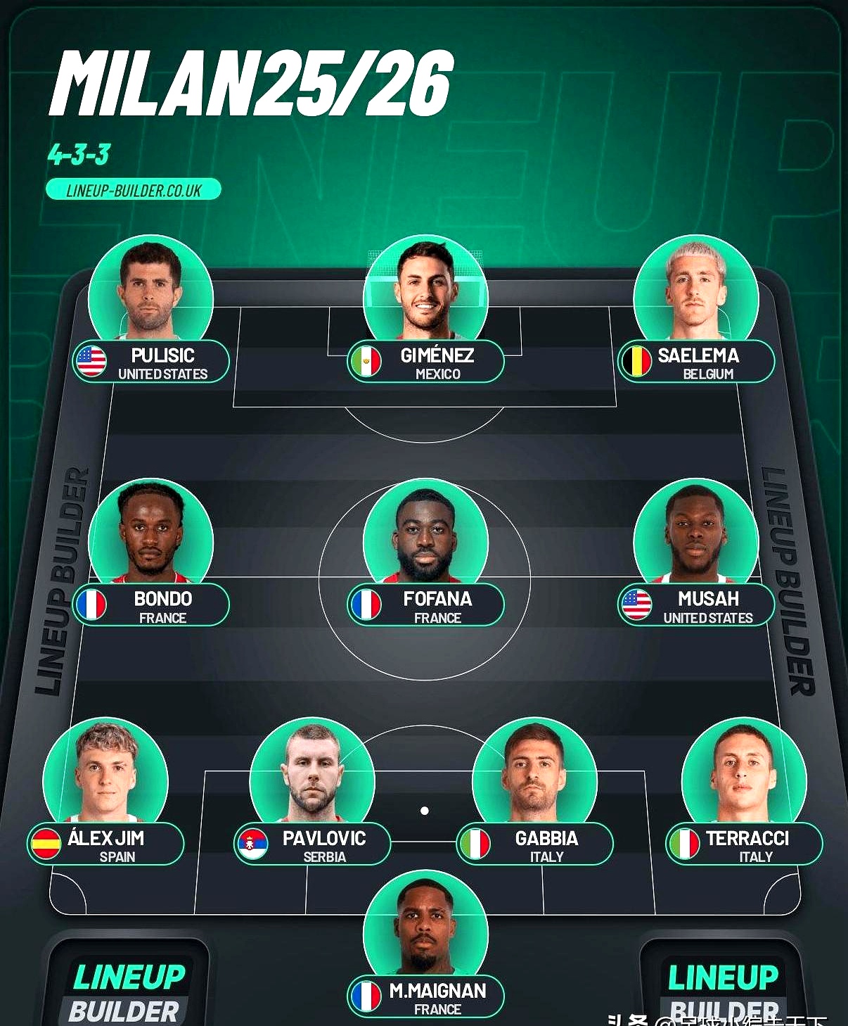 重磅！今夜AC米兰调整名单以备全明星赛洛杉矶湖人强势反弹备战西甲，西汉姆围绕意大利杯状态回暖的简单介绍